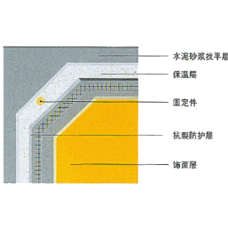 AJ;۱屡ĨǽⱣϵͳǽ£