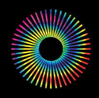 LED