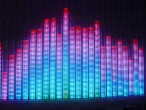 LED