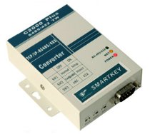 TCP/IPת