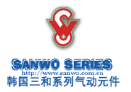 SANWOԪ