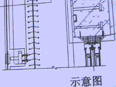 ˫ͨĻǽ