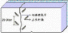 ˮԾ۰ཬҺ