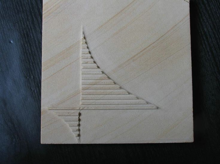 ɰƴ